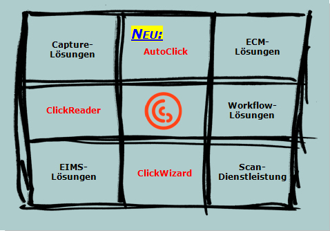 One Click Solutions