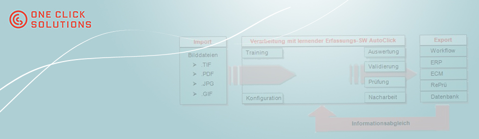 Unsere Lösungen